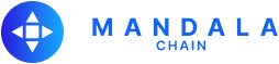 brand img