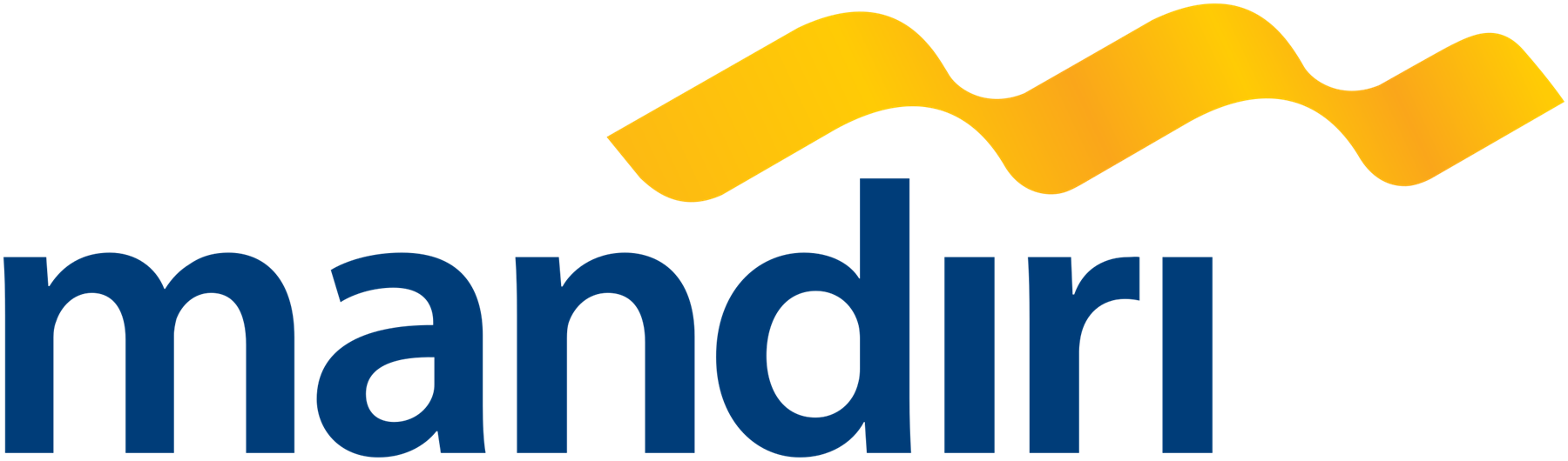 brand img